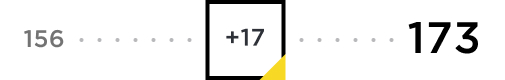16 point increase