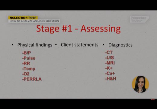 NCLEX-RN&reg;: How to Analyze an NCLEX Question screenshot
